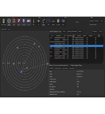S.A.I.L. Frequenzscanner V2