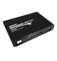 Defender SSD350 USB 3 (1 TB bis 8 TB) Defender SSD350 USB 3 (1 TB bis 8 TB)